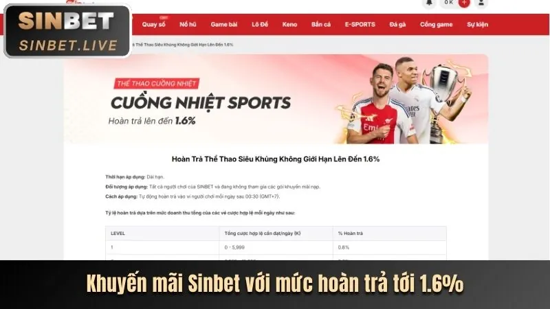 Hoàn Trả Cực Cao cwin555 app